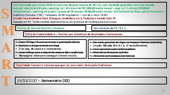 Estar faturando pelo menos R$20 mil com uma despesa máxima de R$5 mil, com