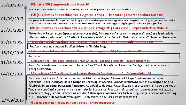 26/11/2017 20 k|Lista 10 k|Empreendedora Nota 10 Setembro – Procurar casa. Novembro – Mudança