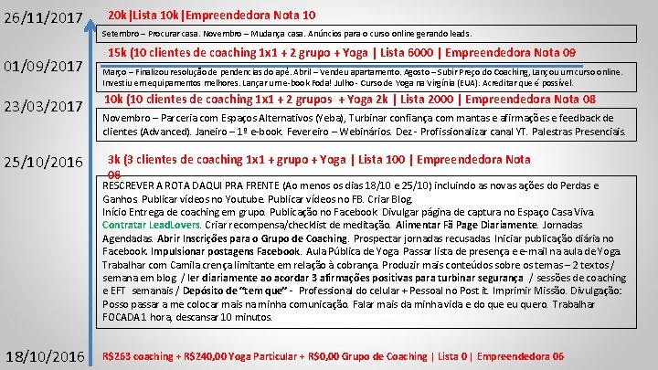 26/11/2017 20 k|Lista 10 k|Empreendedora Nota 10 Setembro – Procurar casa. Novembro – Mudança