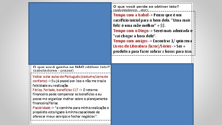 Tempo com a Isabel -> Penso que é um sacrifício inicial para o bem