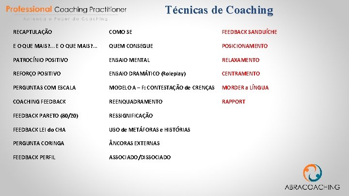 Técnicas de Coaching RECAPTULAÇÃO COMO SE FEEDBACK SANDUÍCHE E O QUE MAIS? . .