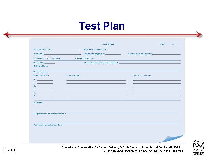 Test Plan 12 - 13 Power. Point Presentation for Dennis, Wixom, & Roth Systems