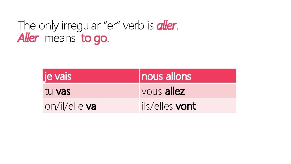 The only irregular “er” verb is aller. Aller means to go. je vais tu