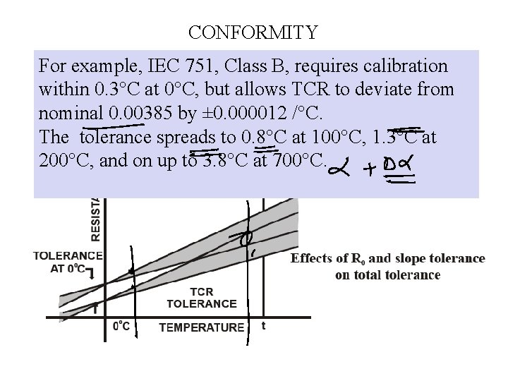CONFORMITY For example, specifies IEC 751, B, ofrequires calibration • Conformity the. Class amount