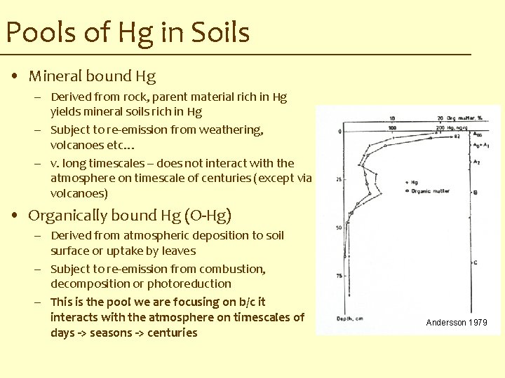 Pools of Hg in Soils • Mineral bound Hg – Derived from rock, parent