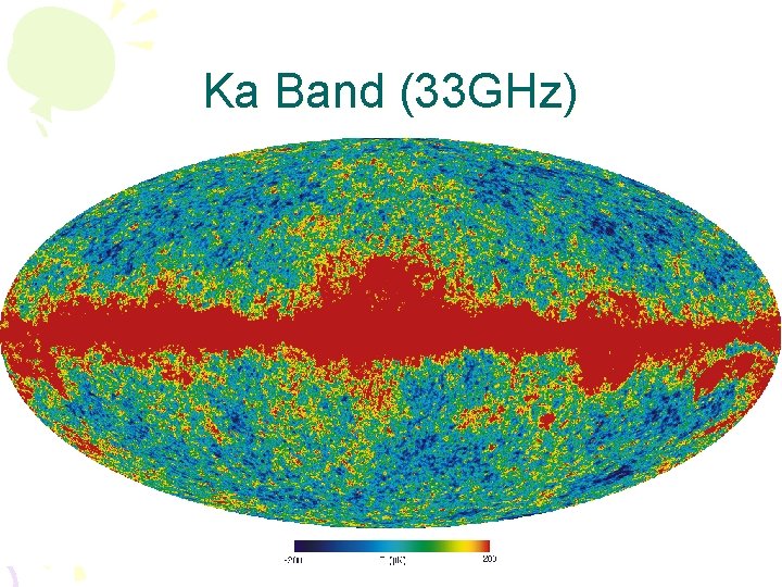 Ka Band (33 GHz) Ka Band (33 GHz)