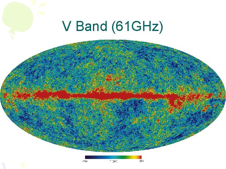 V Band (61 GHz) V Band (61 GHz)