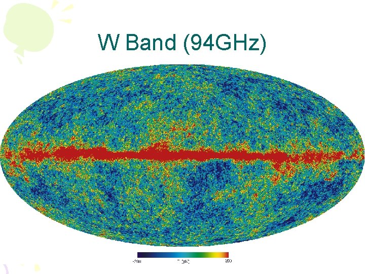 W Band (94 GHz) W Band (94 GHz)