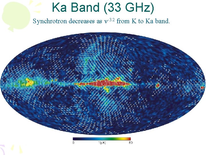 Ka Band (33 GHz) Synchrotron decreases as n-3. 2 from K to Ka band. Ka Band (33 GHz) Synchrotron decreases as n-3. 2 from K to Ka band.
