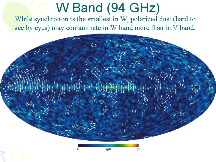 W Band (94 GHz) While synchrotron is the smallest in W, polarized dust (hard W Band (94 GHz) While synchrotron is the smallest in W, polarized dust (hard