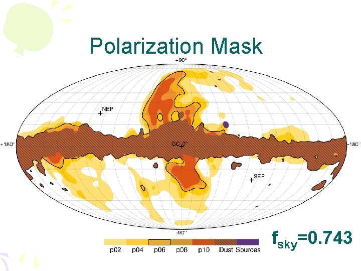 Polarization Mask fsky=0. 743 Polarization Mask fsky=0. 743