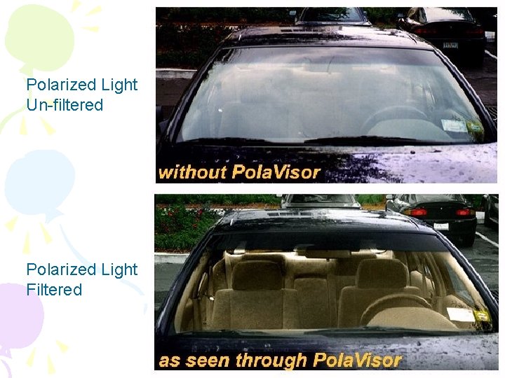 Polarized Light Un-filtered Polarized Light Filtered Polarized Light Un-filtered Polarized Light Filtered