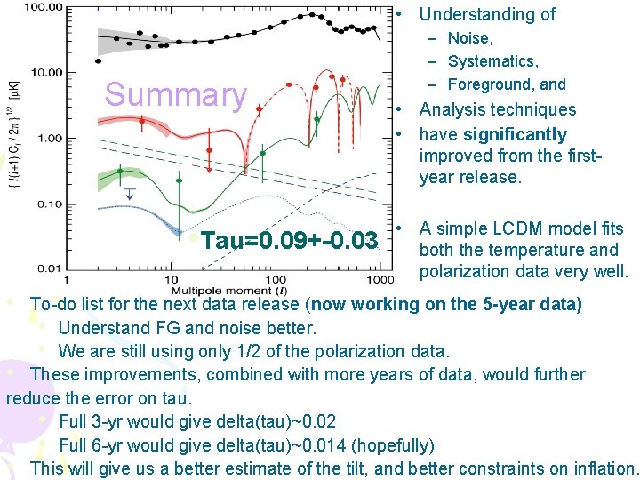 • Understanding of Summary • Tau=0. 09+-0. 03 • – Noise, – Systematics, • Understanding of Summary • Tau=0. 09+-0. 03 • – Noise, – Systematics,