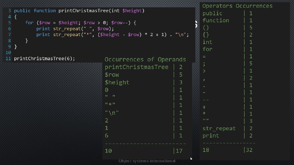 HALSTEAD COMPLEXITY MEASURES Object systems international 