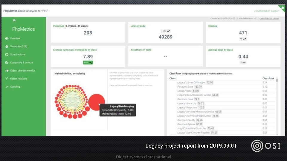 Legacy project report from 2019. 01 Object systems international 
