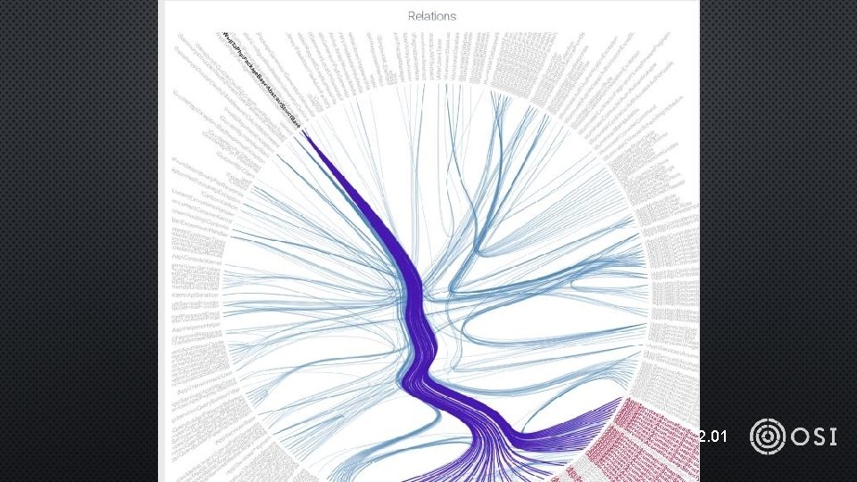 Enspiri from 2019. 12. 01 Object systems international 