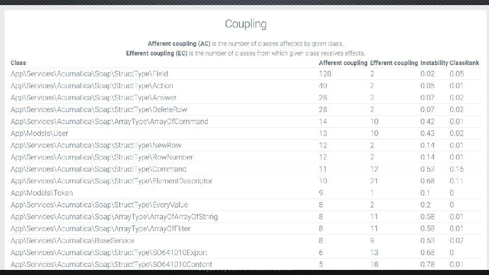 Enspiri from 2019. 12. 01 Object systems international 