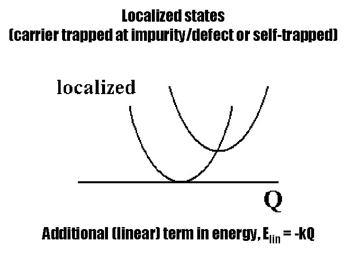 Localized states (carrier trapped at impurity/defect or self-trapped) Additional (linear) term in energy, Elin