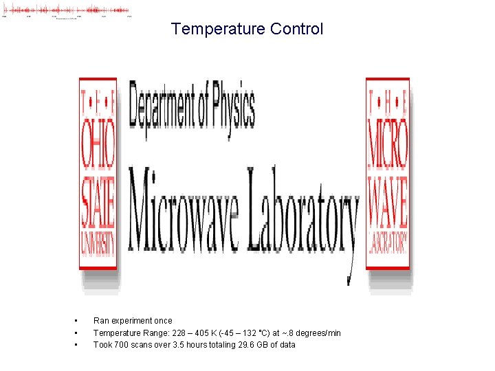 Temperature Control • • • Ran experiment once Temperature Range: 228 – 405 K