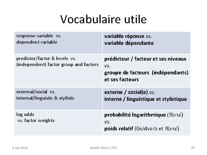 Vocabulaire utile response variable vs. dependent variable réponse vs. variable dépendante predictor/factor & levels