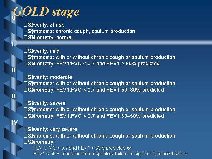 GOLD stage 0 �� Severity: at risk �� Symptoms: chronic cough, sputum production ��