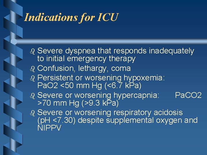 Indications for ICU b Severe dyspnea that responds inadequately to initial emergency therapy b