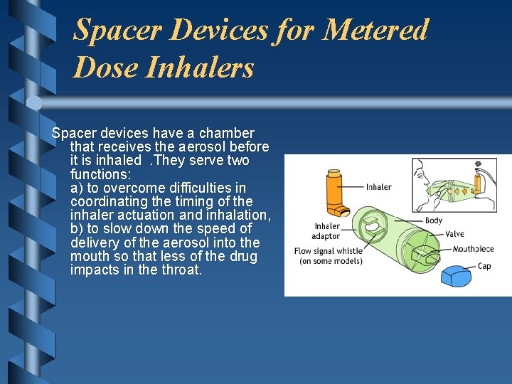 Spacer Devices for Metered Dose Inhalers Spacer devices have a chamber that receives the