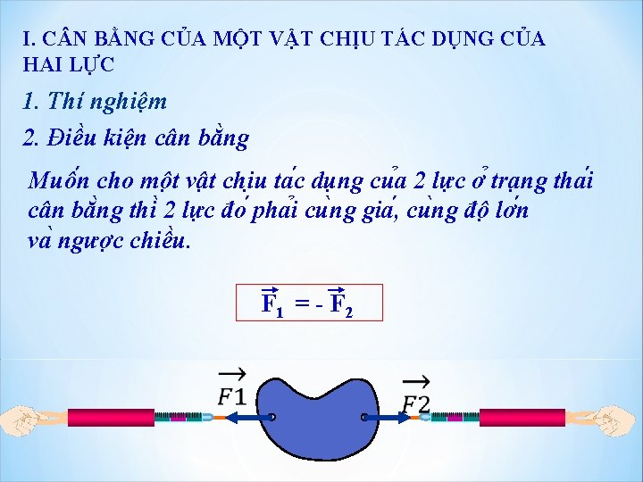 I. C N BẰNG CỦA MỘT VẬT CHỊU TÁC DỤNG CỦA HAI LỰC 1.