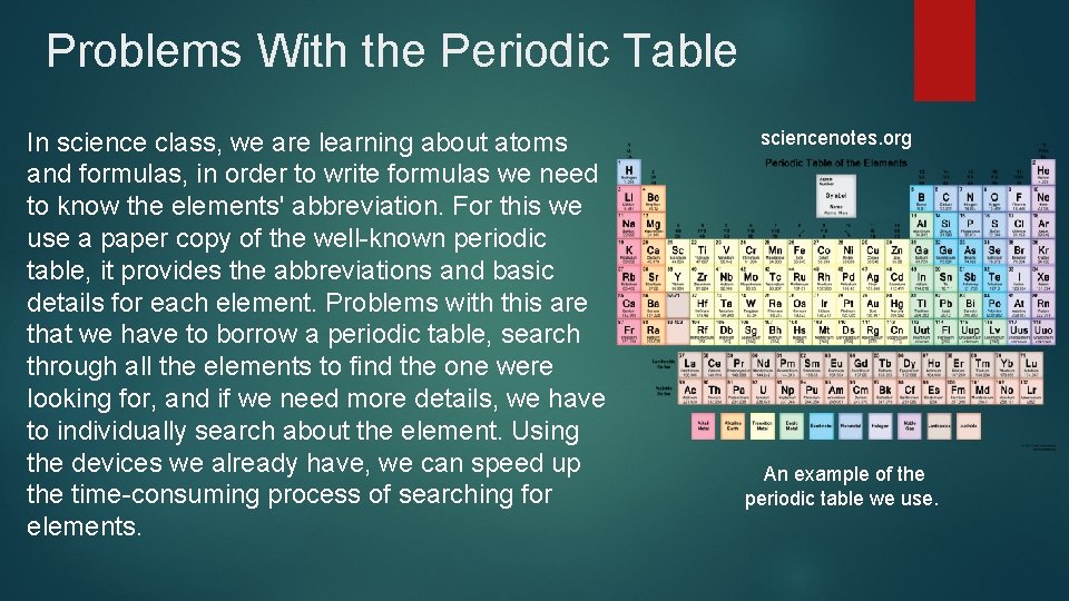 Problems With the Periodic Table In science class, we are learning about atoms and