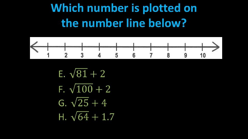 Which number is plotted on the number line below? 