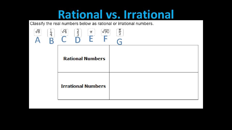 Rational vs. Irrational A B C D E F G 