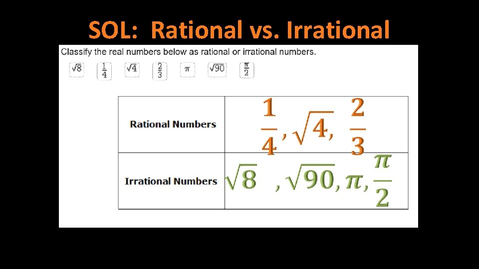 SOL: Rational vs. Irrational 