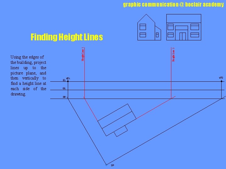 graphic communication @ boclair academy EL Height Line 2 Using the edges of the