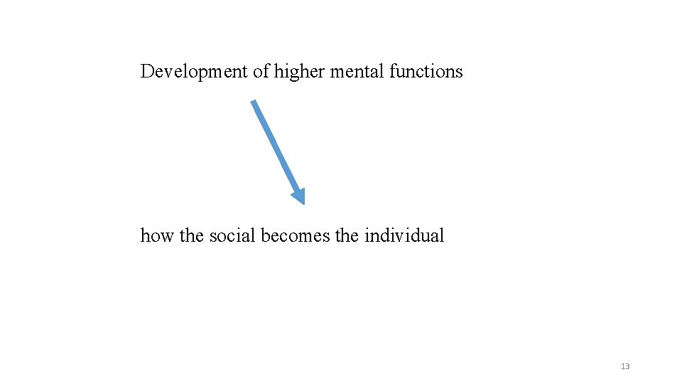 Development of higher mental functions how the social becomes the individual 13 