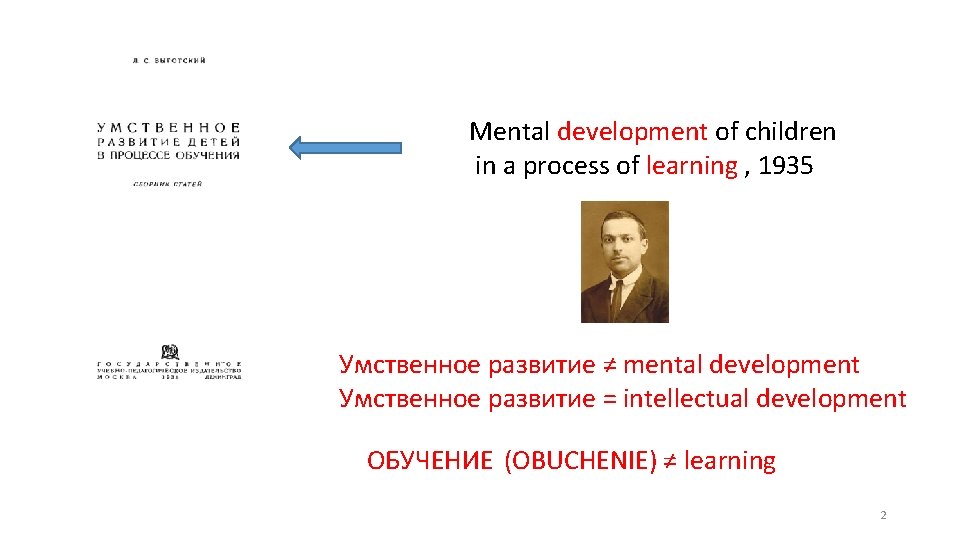 Mental development of children in a process of learning , 1935 Умственное развитие ≠