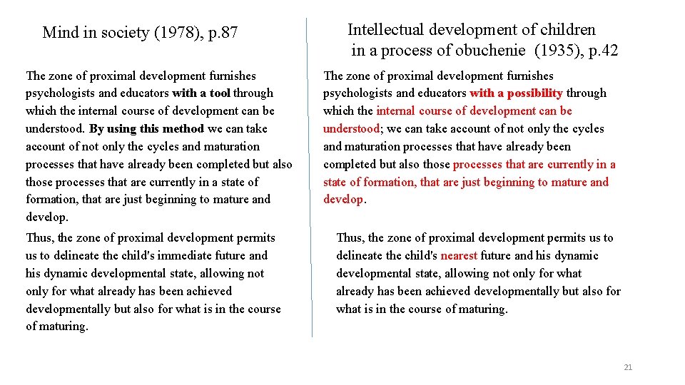 Mind in society (1978), p. 87 The zone of proximal development furnishes psychologists and