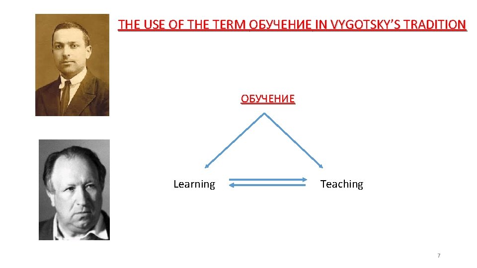 THE USE OF THE TERM ОБУЧЕНИЕ IN VYGOTSKY’S TRADITION ОБУЧЕНИЕ Learning Teaching 7 