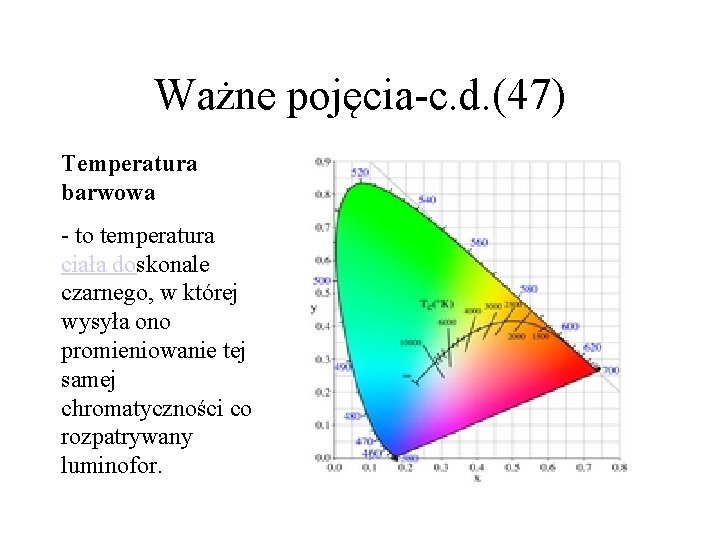 Ważne pojęcia-c. d. (47) Temperatura barwowa - to temperatura ciała doskonale czarnego, w której