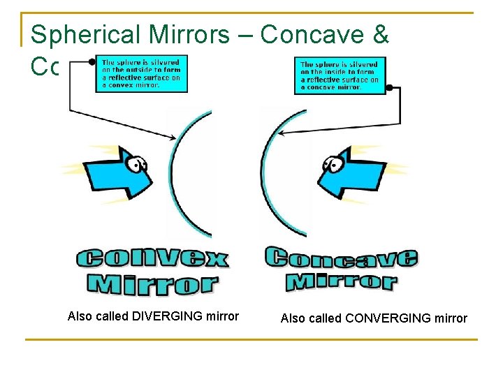Spherical Mirrors – Concave & Convex Also called DIVERGING mirror Also called CONVERGING mirror