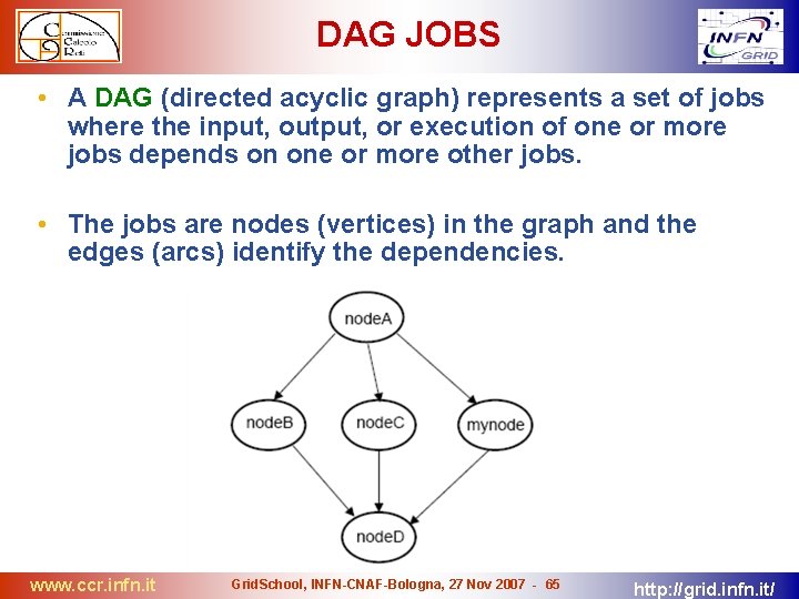 DAG JOBS • A DAG (directed acyclic graph) represents a set of jobs where