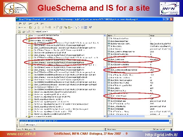 Glue. Schema and IS for a site www. ccr. infn. it Grid. School, INFN-CNAF-Bologna,