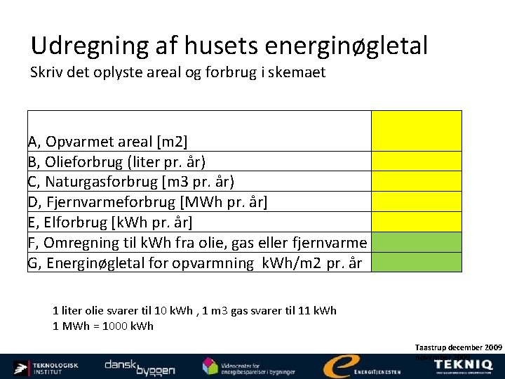 Udregning af husets energinøgletal Skriv det oplyste areal og forbrug i skemaet A, Opvarmet