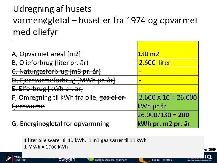 Udregning af husets varmenøgletal – huset er fra 1974 og opvarmet med oliefyr A,