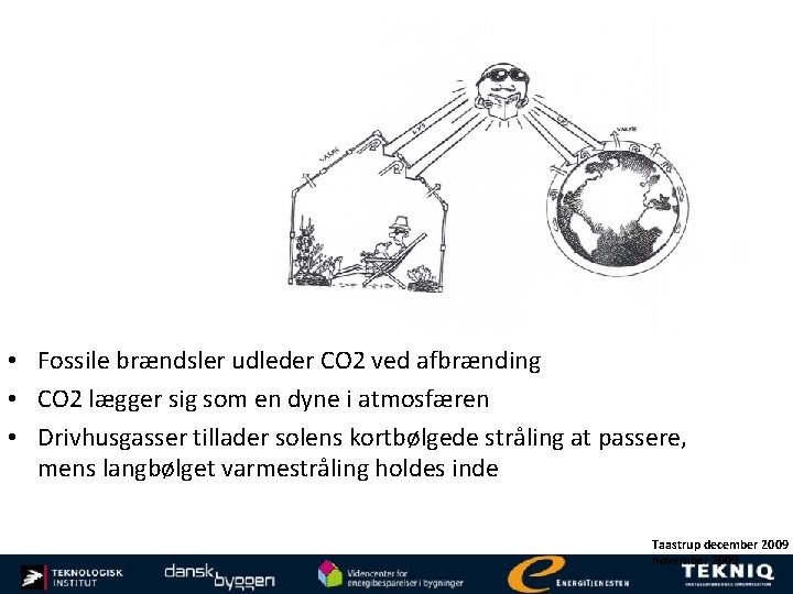  • Fossile brændsler udleder CO 2 ved afbrænding • CO 2 lægger sig