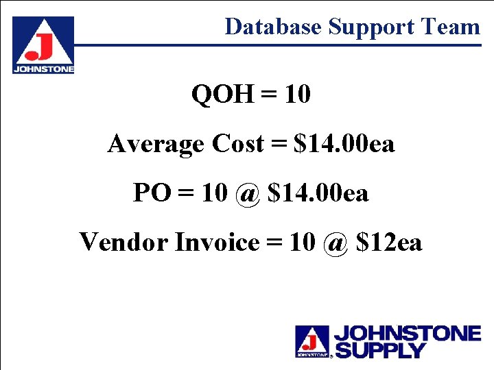 Database Support Team QOH = 10 Average Cost = $14. 00 ea PO =