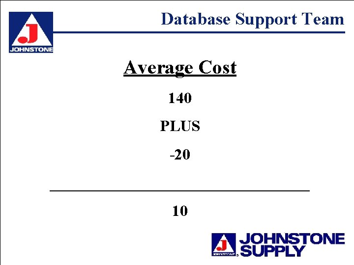 Database Support Team Average Cost 140 PLUS -20 _________________ 10 