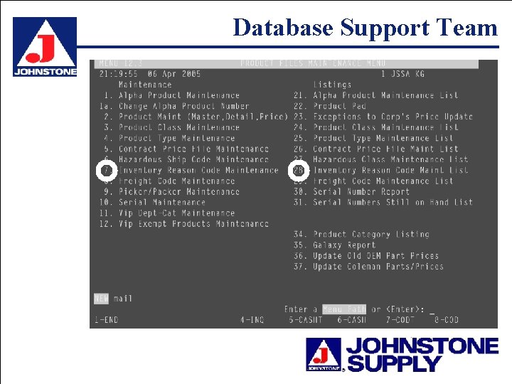 Database Support Team 