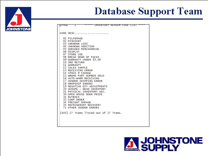 Database Support Team 