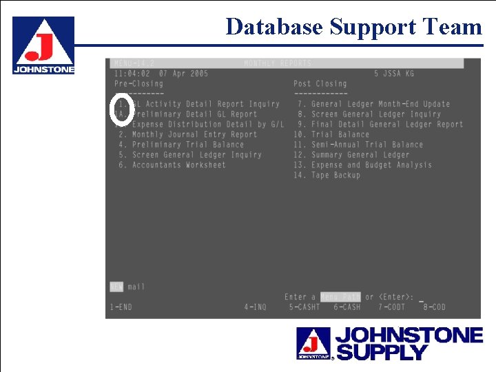 Database Support Team 