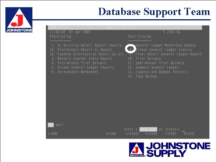 Database Support Team 